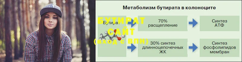 БУТИРАТ Butirat  Добрянка 